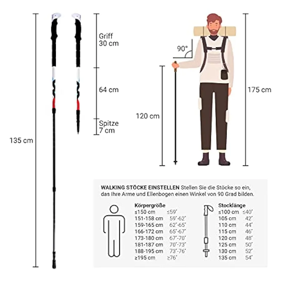 MSPORTS Bastoncini da Trekking Premium in Carbon – Ultraleggero – Nordic Walking (MSPORTS Bastoncini da Trekking Premium in Carb